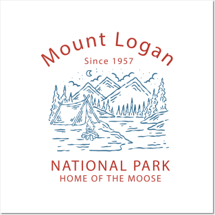 Mount Logan Posters and Art